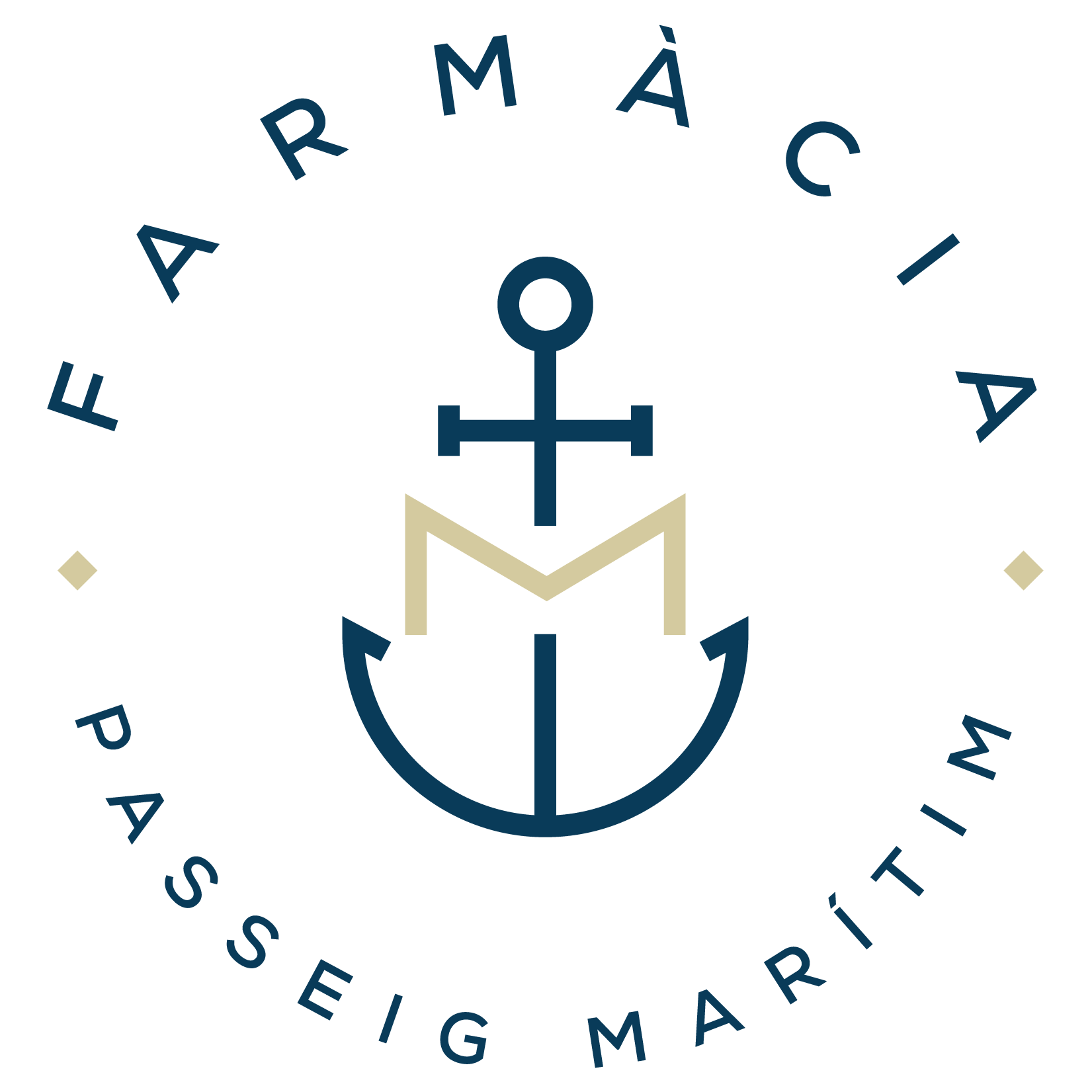 Farmacia Paseo Marítimo